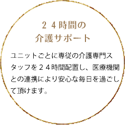 24時間の介護サポート